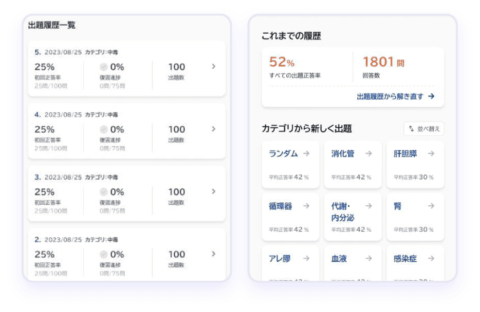 全体の履歴や正答率の確認